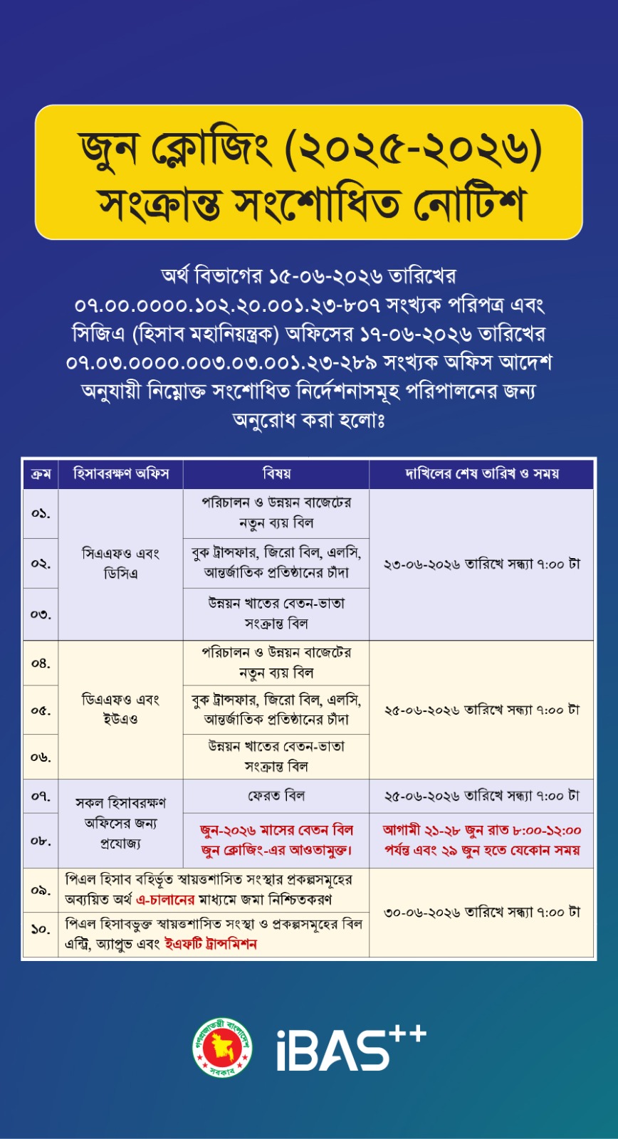 security information