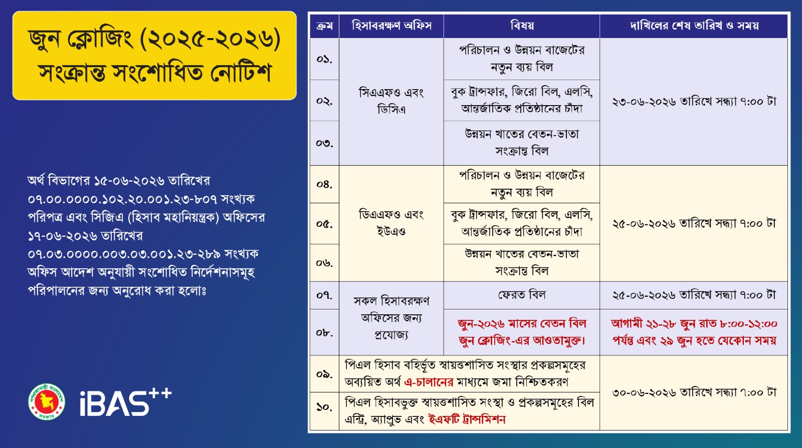 security information