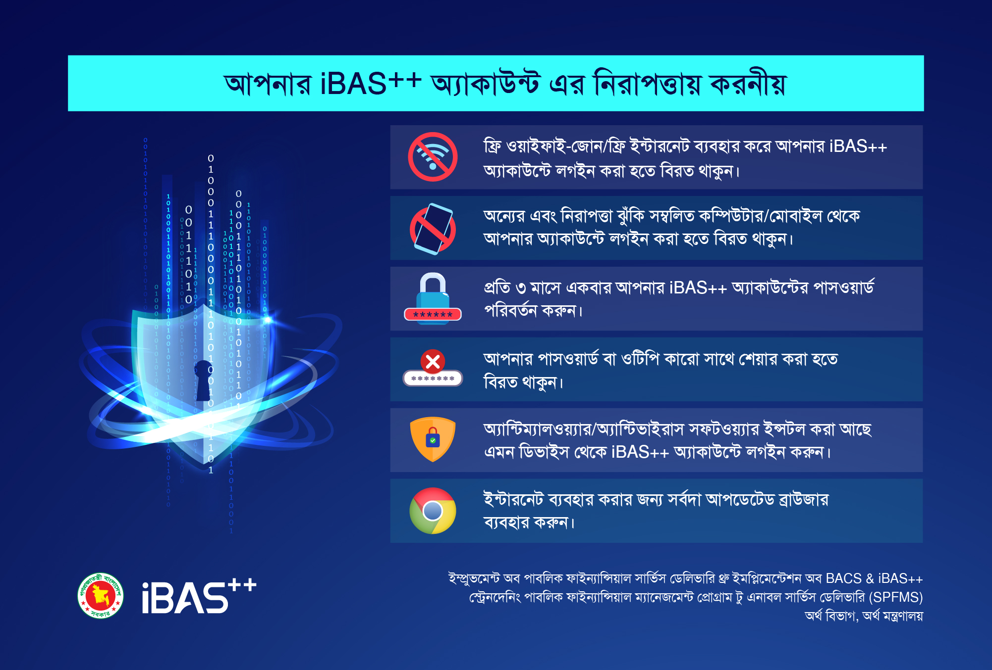 security information